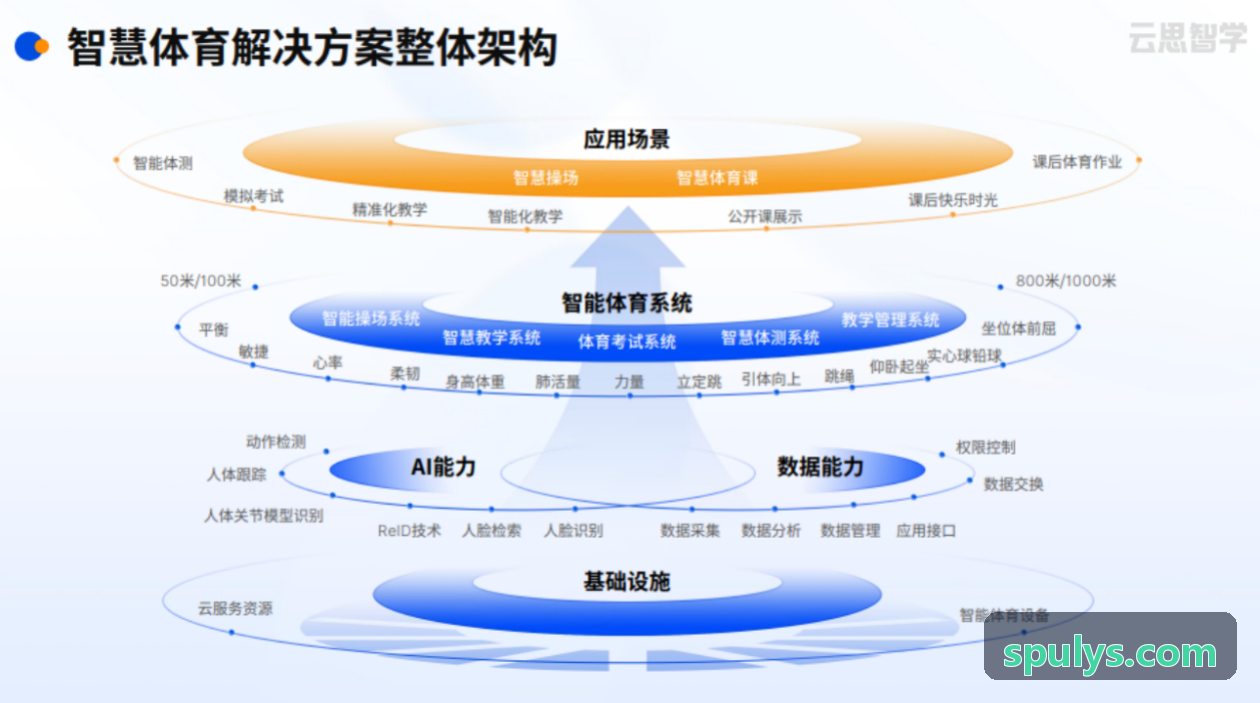 KAIFAGUANWANG下载电子检录身份防伪核验指南