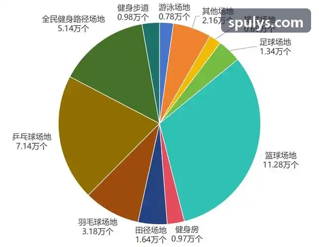 KAIFAGUANWANG官网综合性运动会现场执裁打分